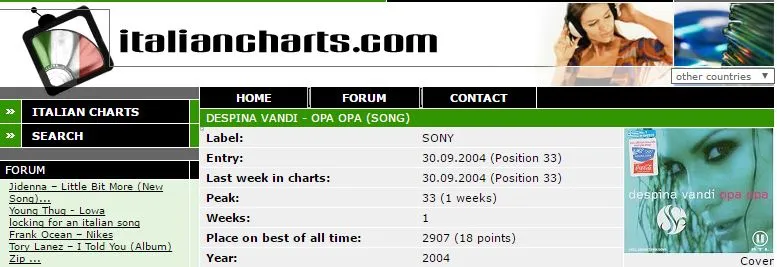 Το «Opa Opa» στα charts της Ιταλίας